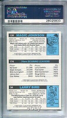 Larry Bird Magic Johnson Julius Erving Autographe 1980 Topps Rookie Card Psa Dna